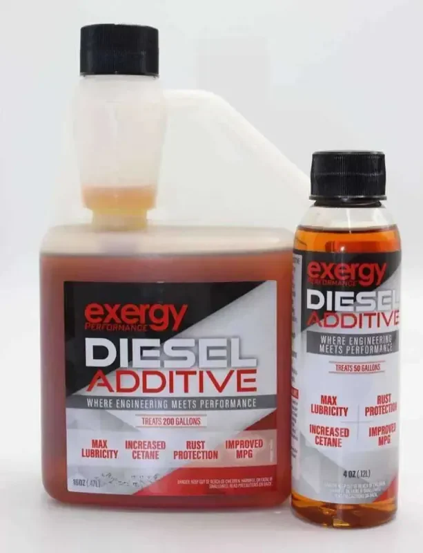 Exergy Diesel Additive 16oz – Case of 12