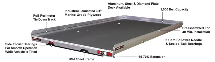 Slide Out Cargo Tray 1000 LB 70% Ext. for RamBox 6 ft. 4 in. bed/Reading 78 in. Service Bodies – CG1000-7546